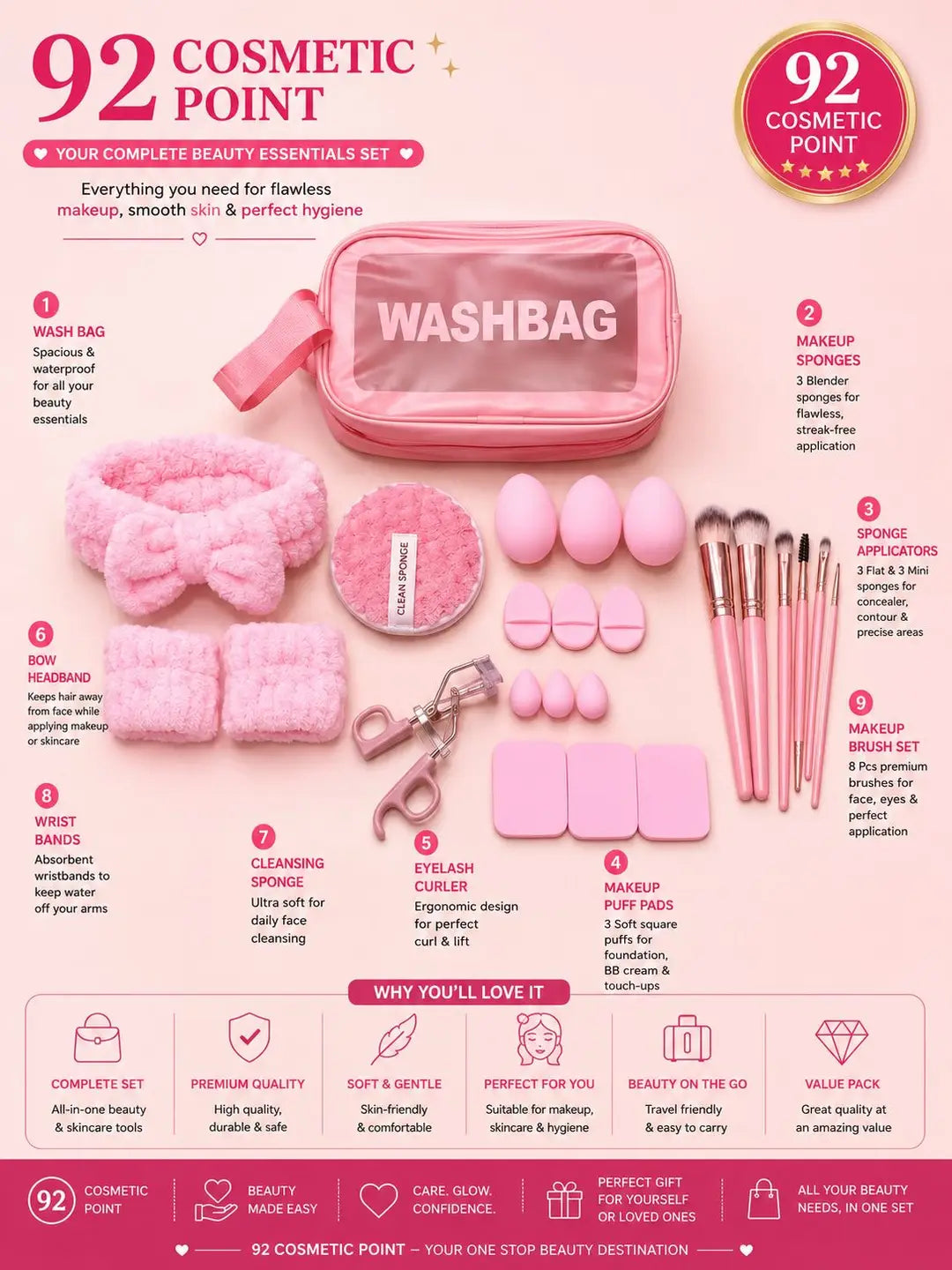All Products